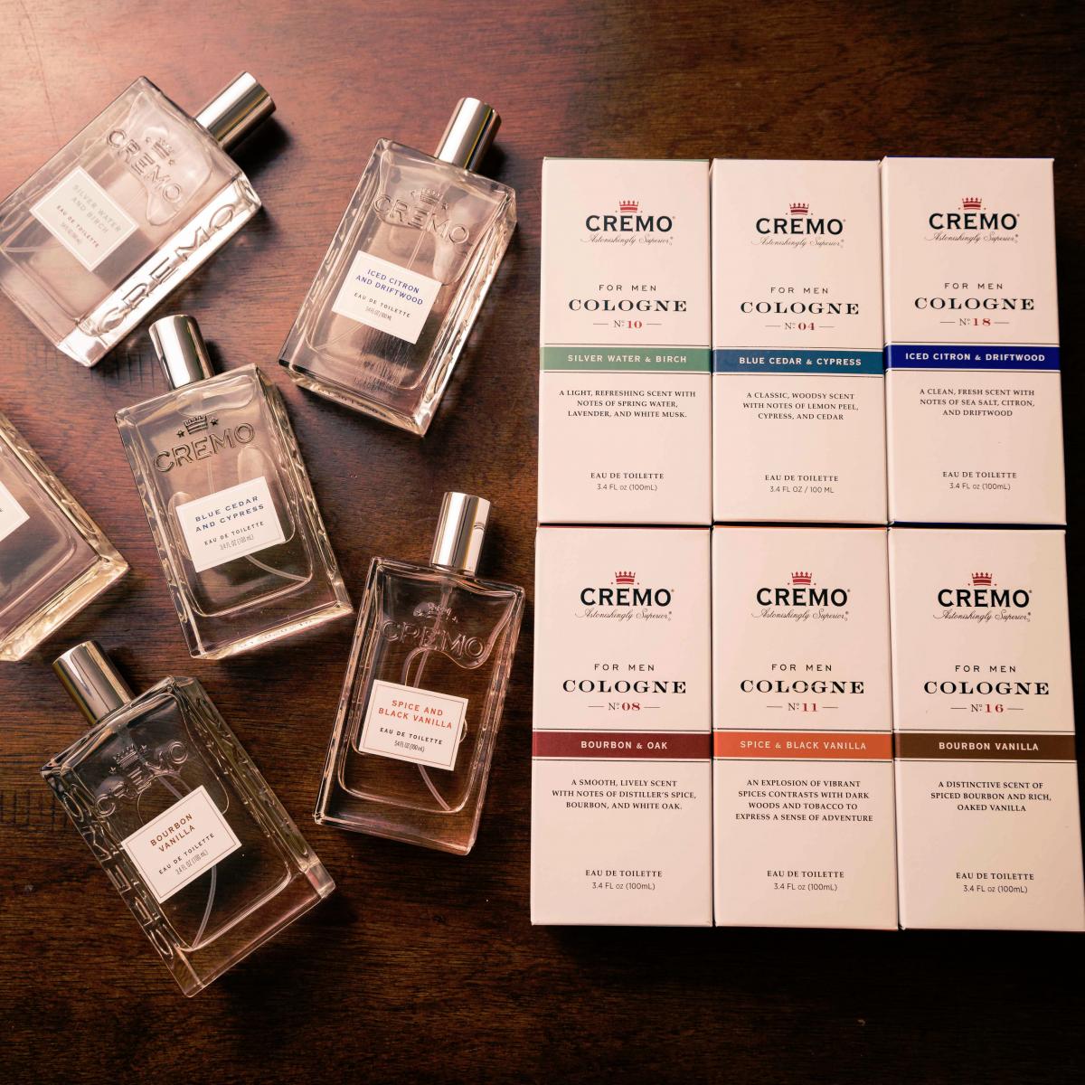 تصویر عطر بلو سدار اند سایپرس کرمو