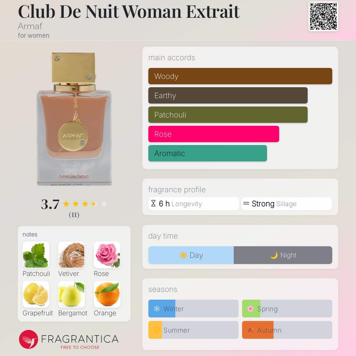 تصویر عطر کلاب دی نویت وومن اکستریت آرماف
