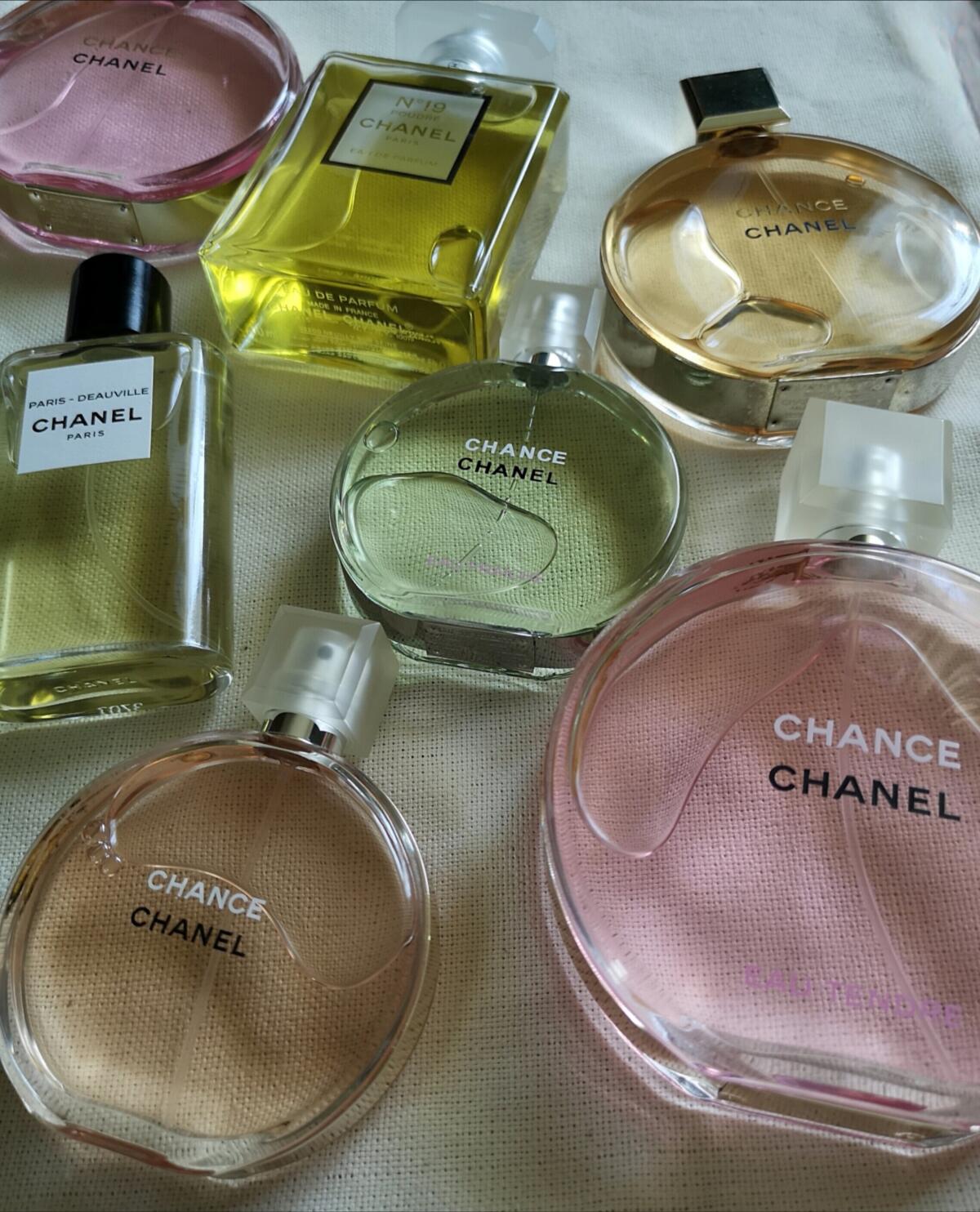 تصویر عطر شانل نامبر نوزده پودره شنل