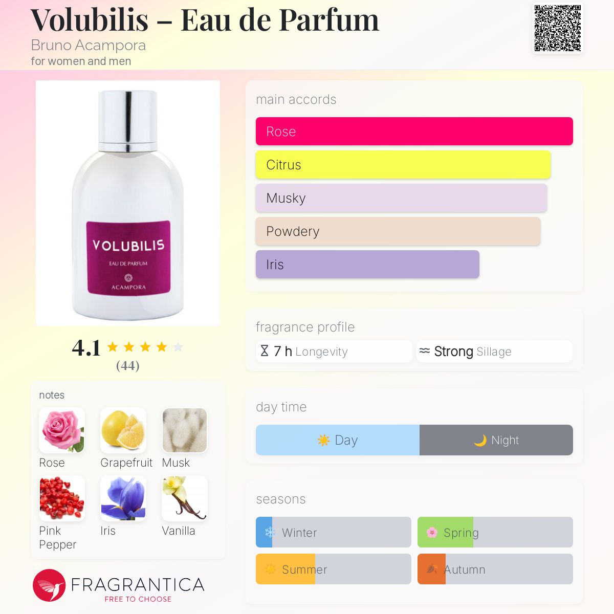 تصویر عطر ولوبیلیس ادو پرفیوم برونو آکامپورا