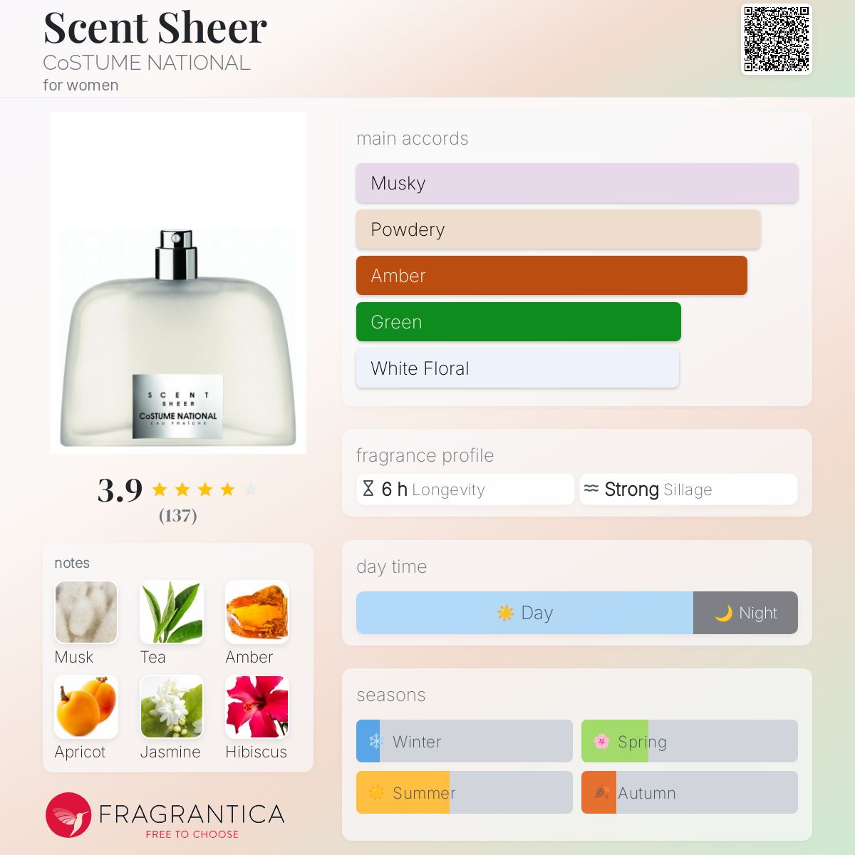تصویر عطر سِنت شِیر کاستوم نَشِنِل