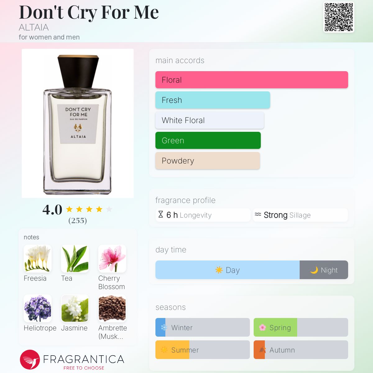 تصویر عطر دونت کرای فور می آلتایا