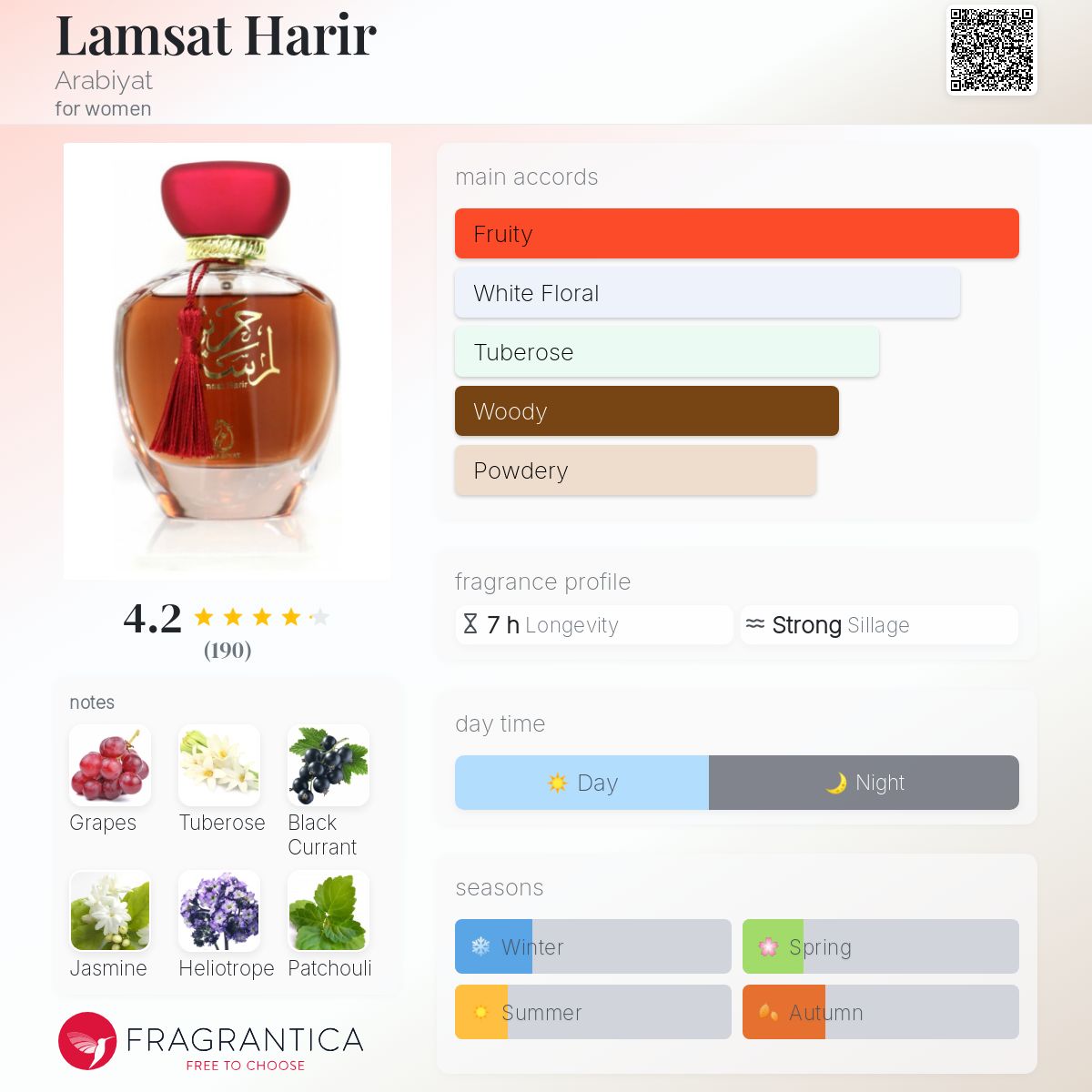 تصویر عطر لمست حریر عربیات