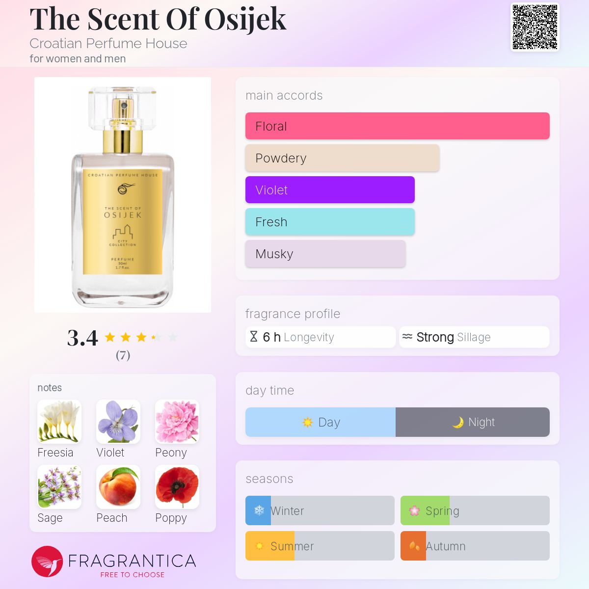 تصویر عطر د سنت آف اوسیک خانهٔ عطر کرواسی