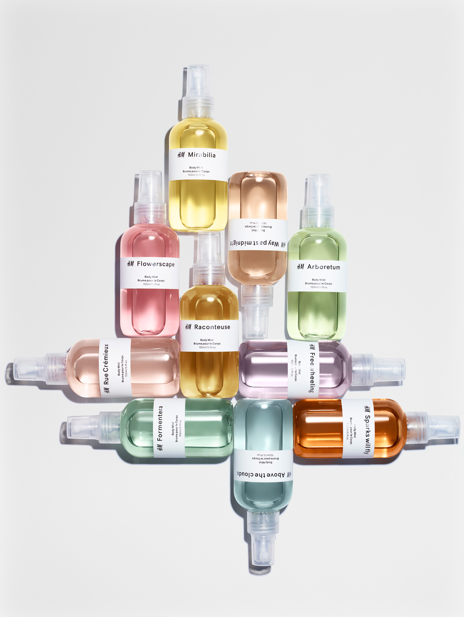 تصویر عطر اچ اند ام رکونتوز