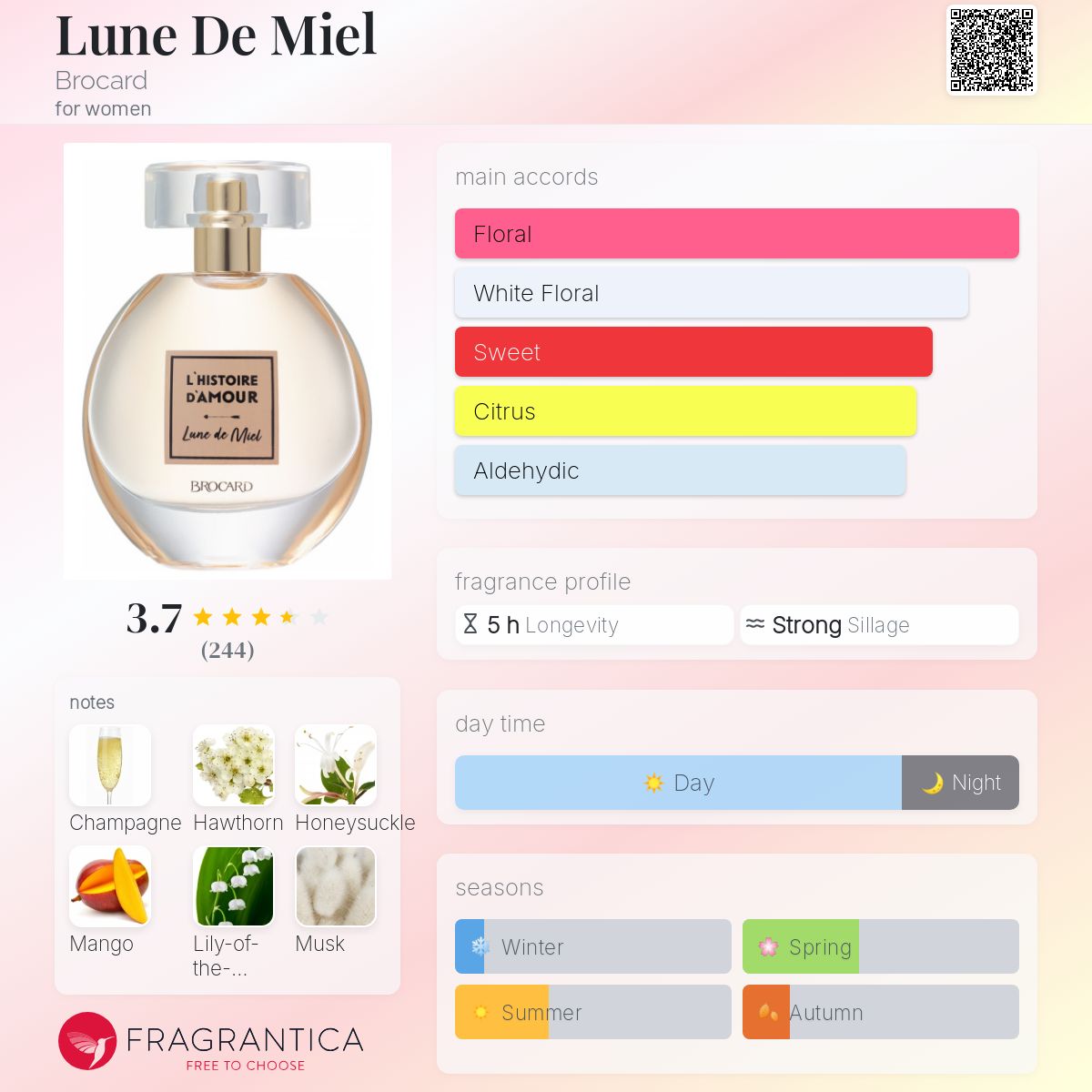 تصویر عطر لون دو مِیِل بروکارد