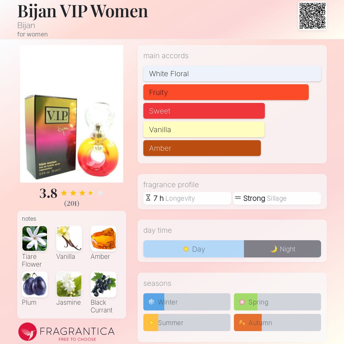 تصویر عطر بیژن وی‌آی‌پی وومن
