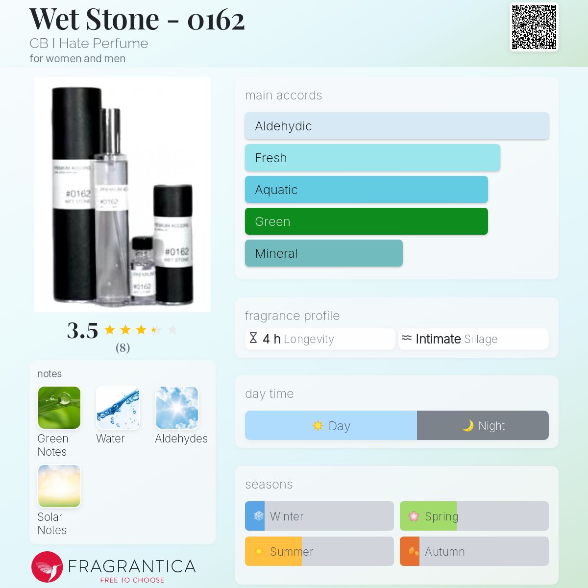 تصویر عطر وت استون - ۰۱۶۲ سی‌بی آی هیت پرفیوم