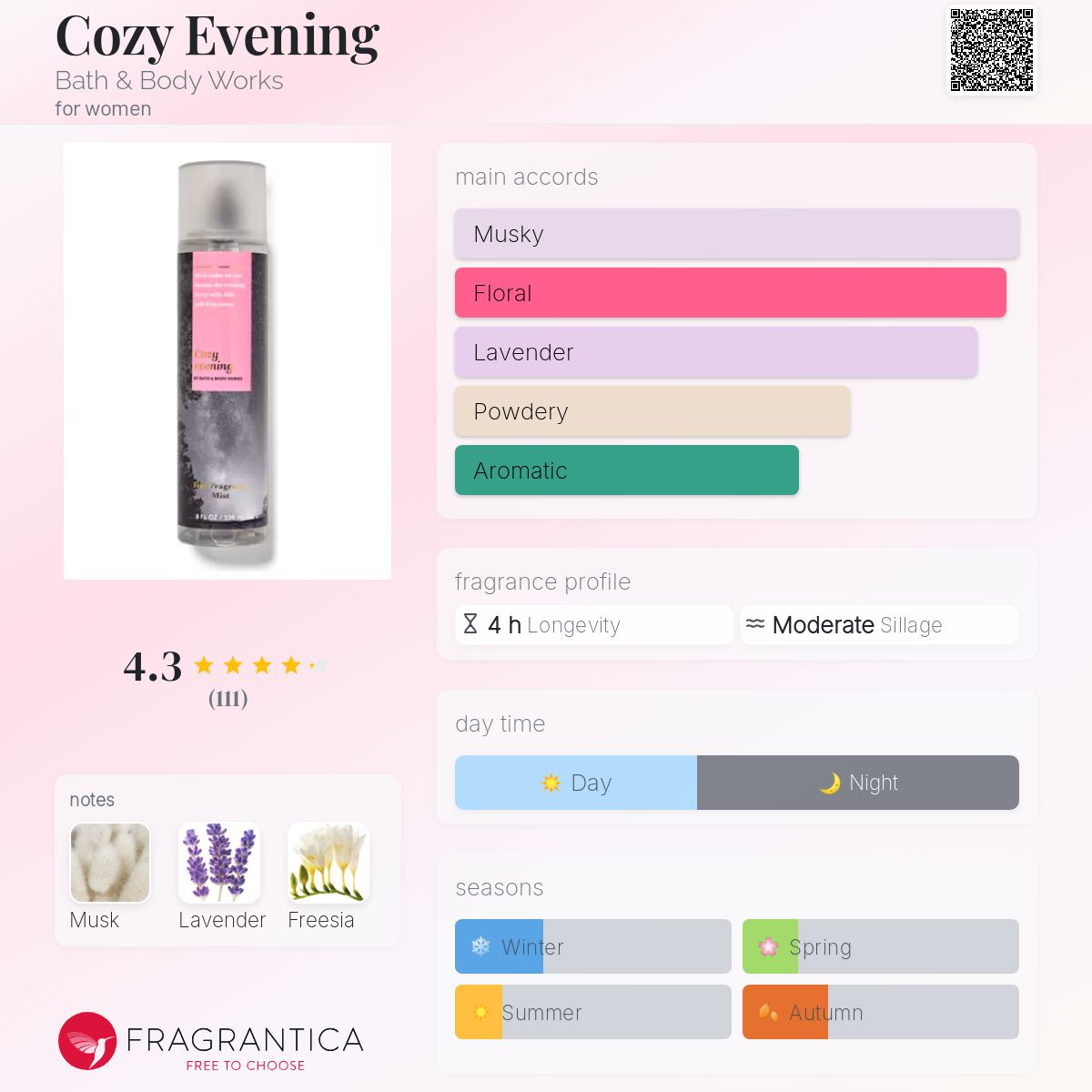 تصویر عطر کوزی ایونینگ بث اند بادی ورکس