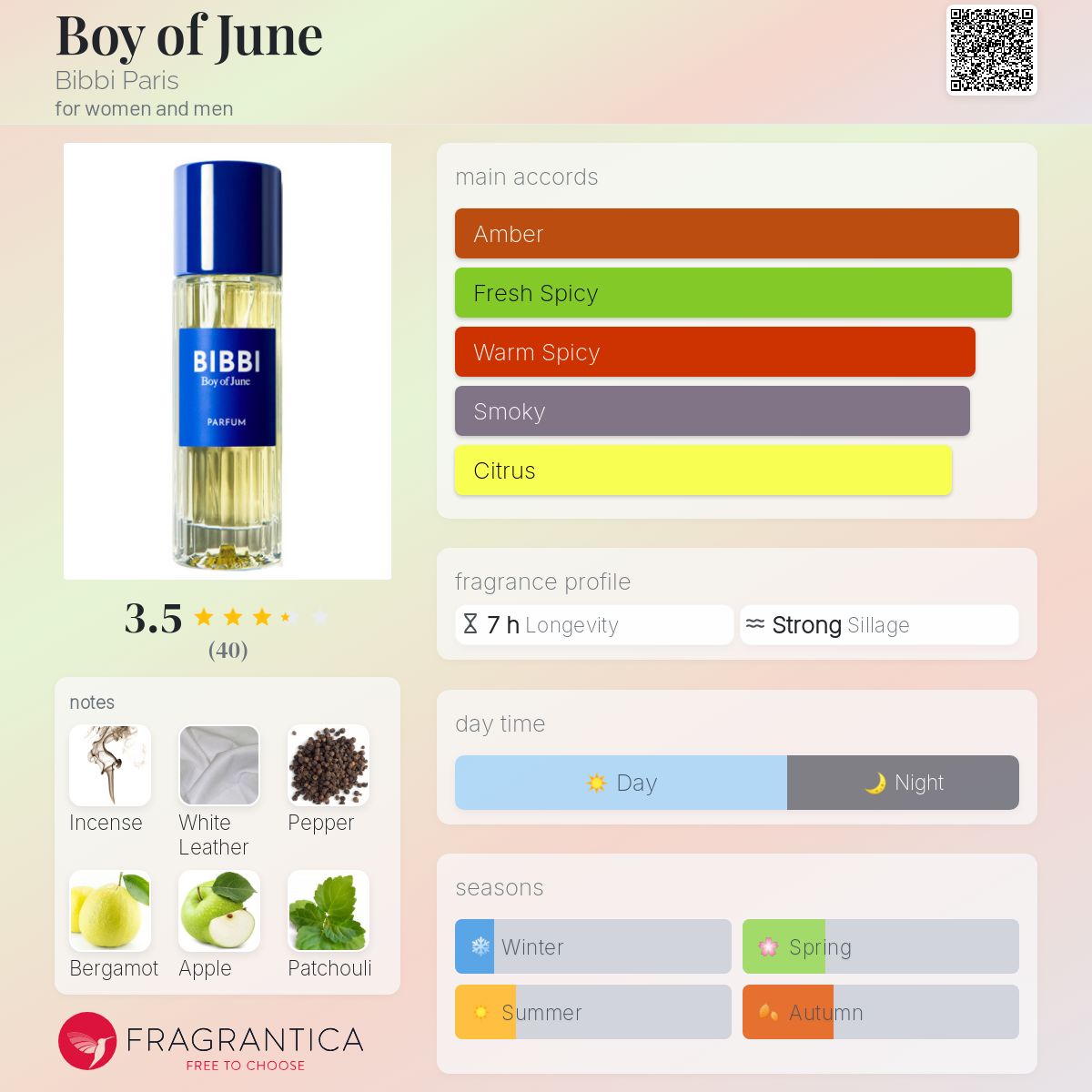 تصویر عطر بوی آف جون بیبی پاریس