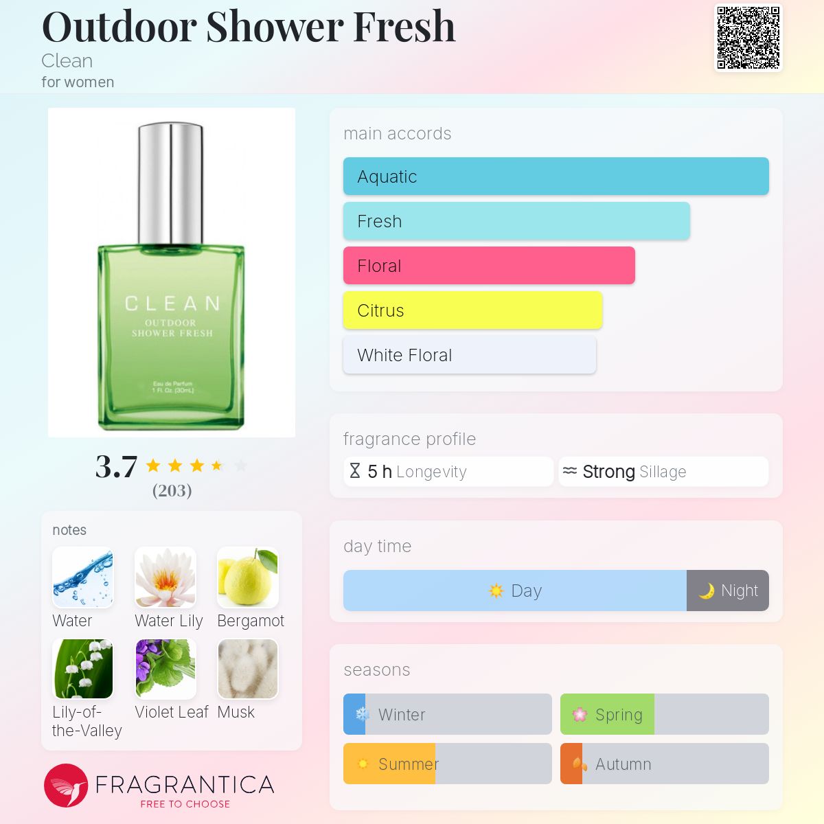 تصویر عطر اوت دور شاور فرش کلین