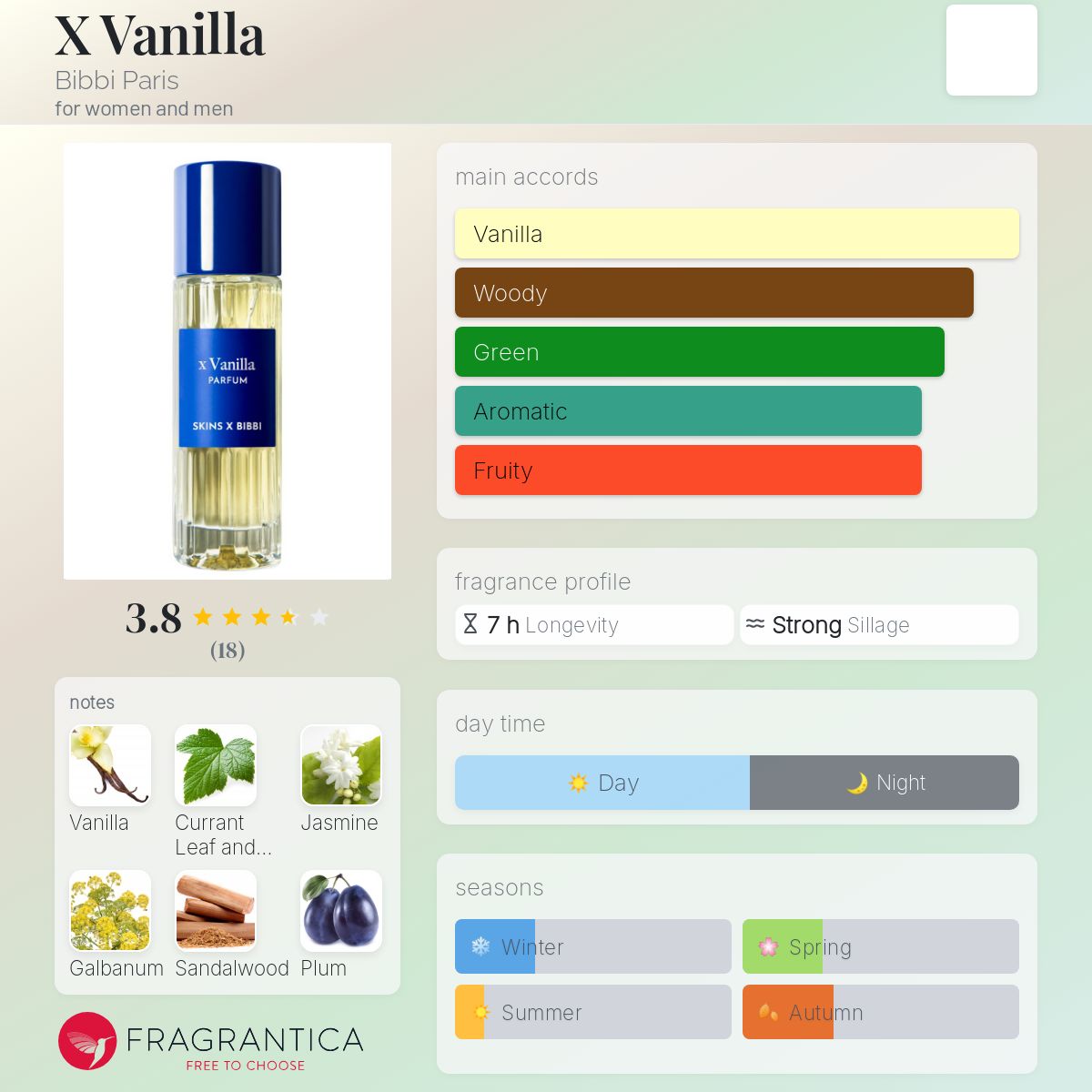 تصویر عطر وَنیا بیبی پاریس