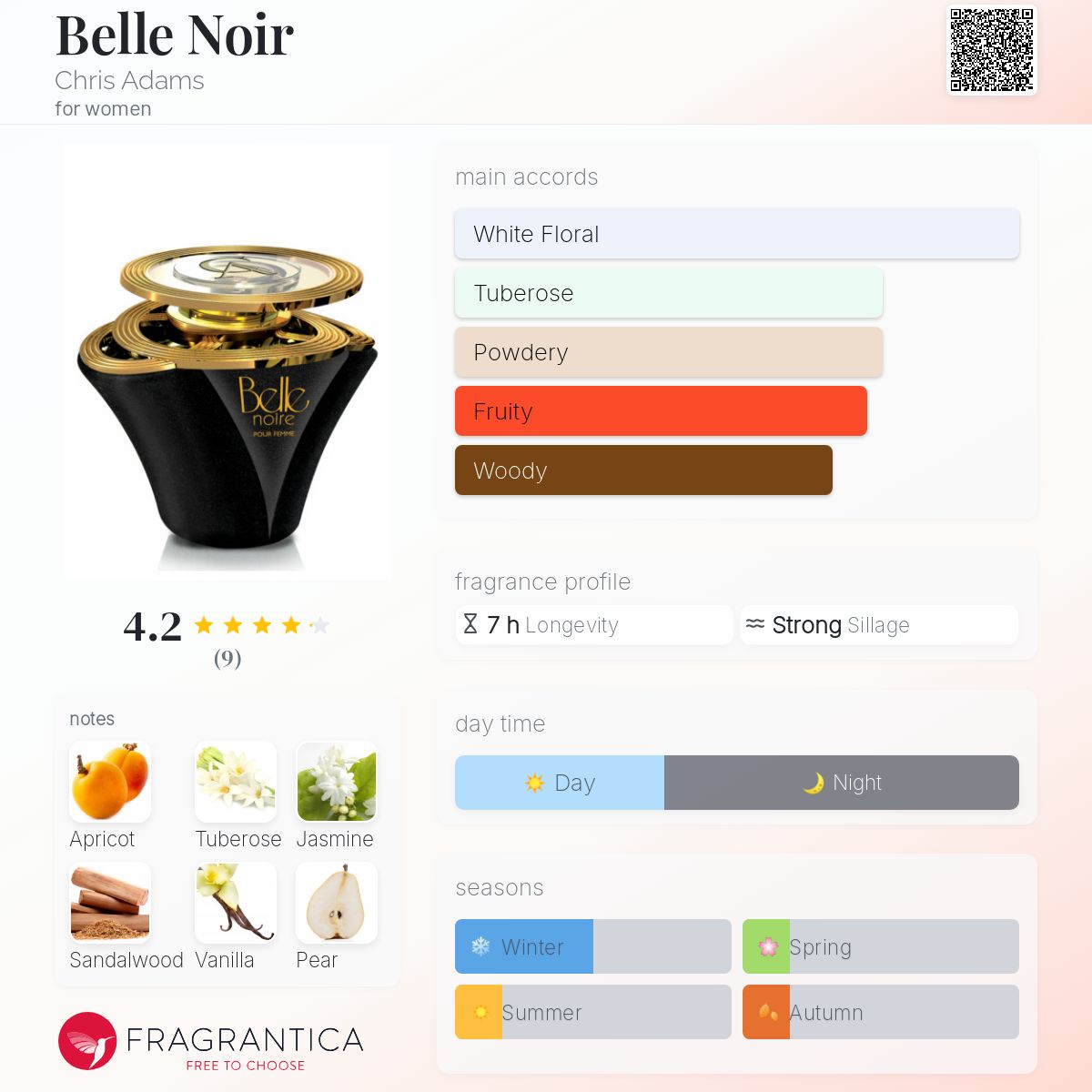 تصویر عطر بل نویر کریس آدامز