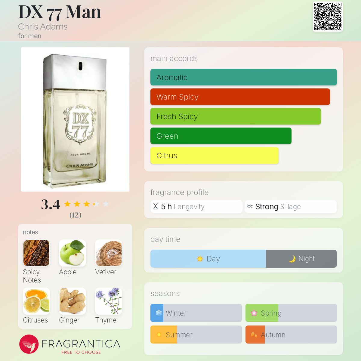 تصویر عطر دی ایکس هفتاد و هفت من کریس آدامز