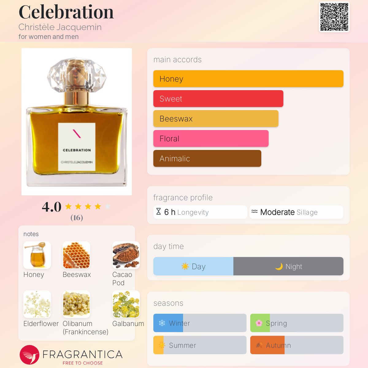 تصویر عطر سلبریشن کریستل ژاکمن