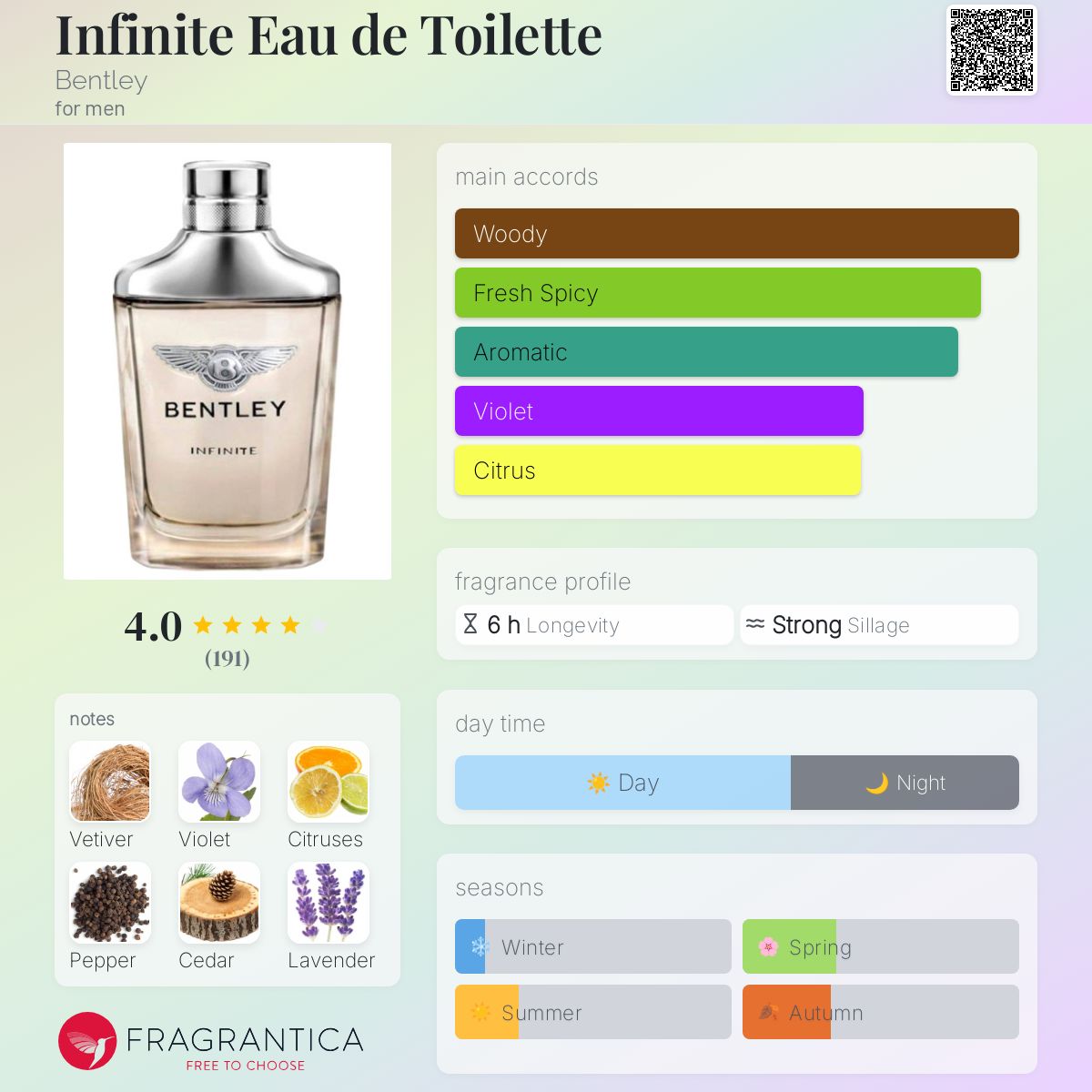 تصویر عطر اینفینیت او دو تویلت بنتلی