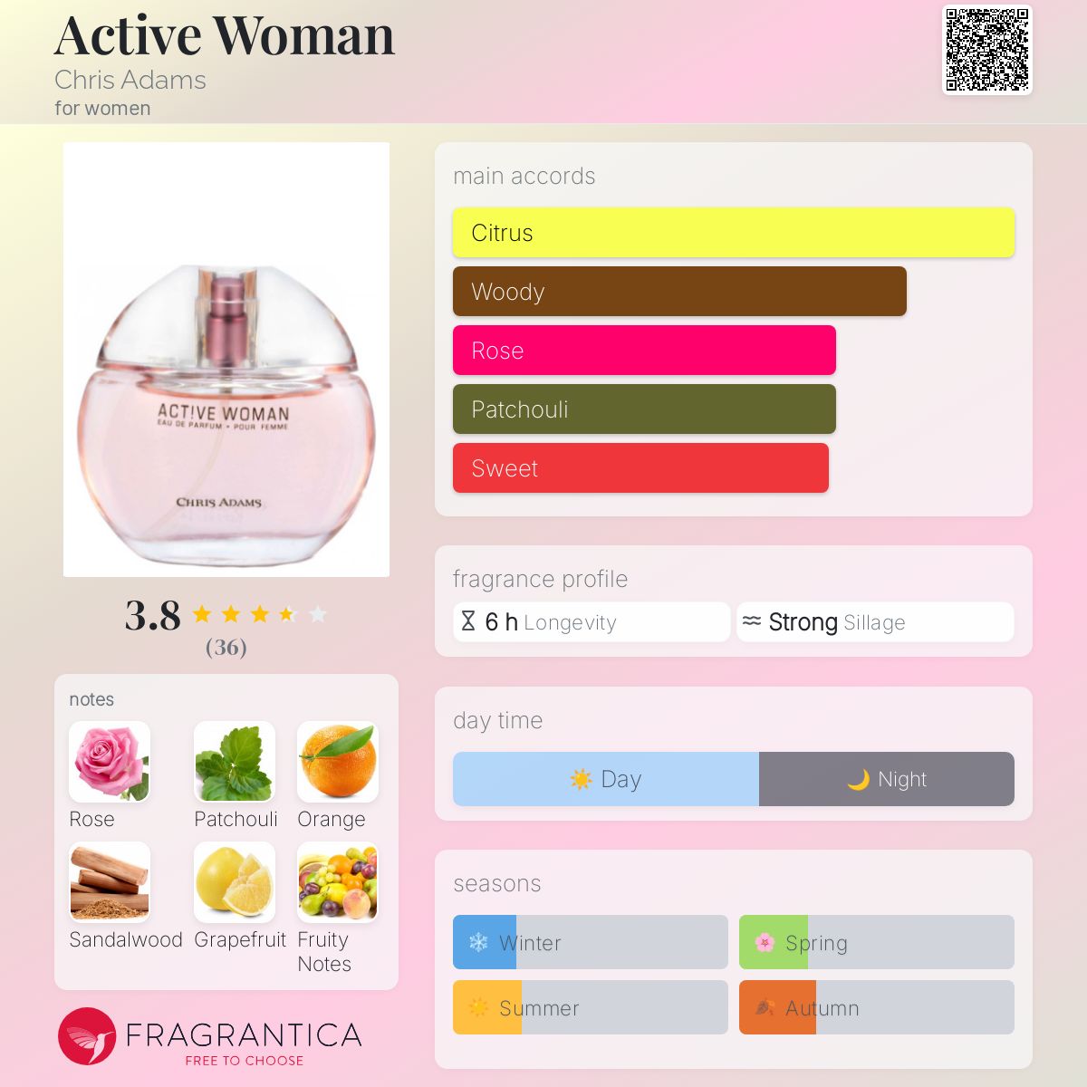 تصویر عطر اکتیو وومن کریس آدامز