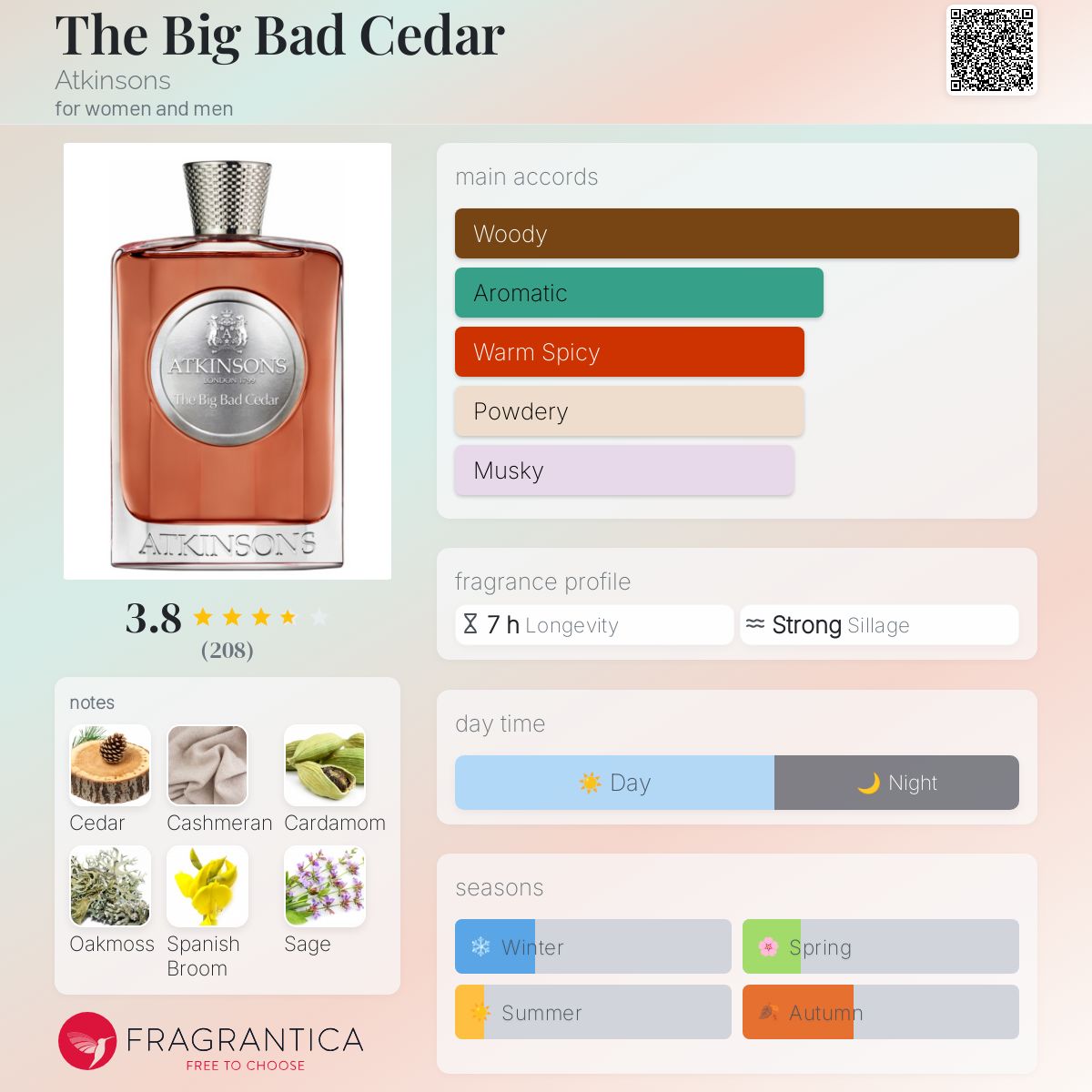 تصویر عطر دی بیگ بد سدار اتکینسونز