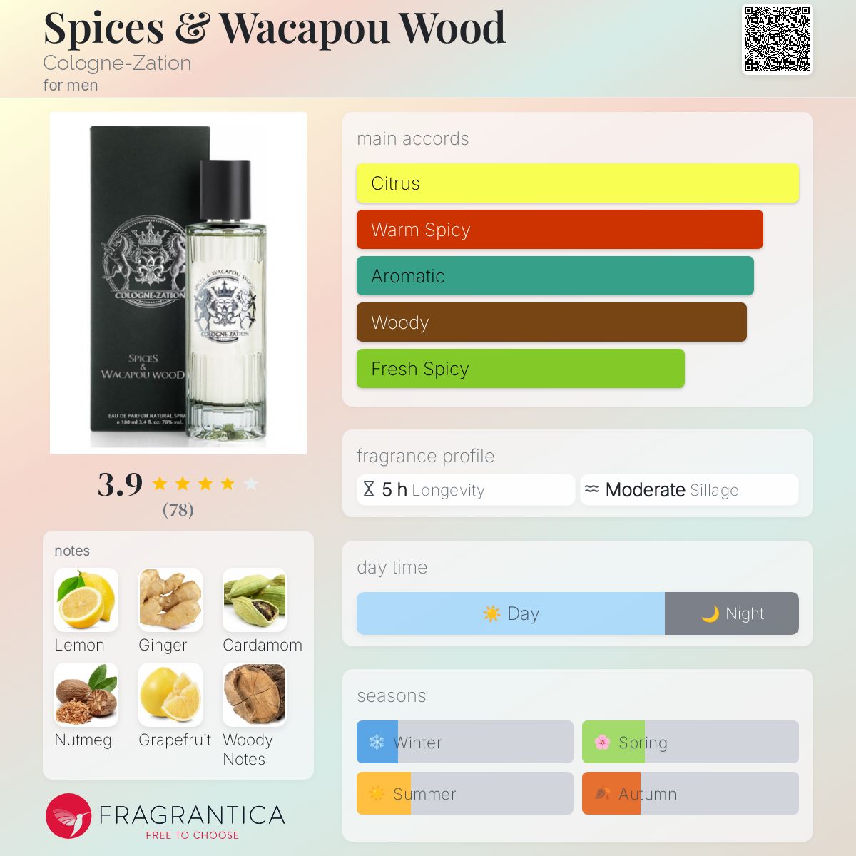 تصویر عطر اسپایسز اند واکاپو وود کلون‌زاتیون