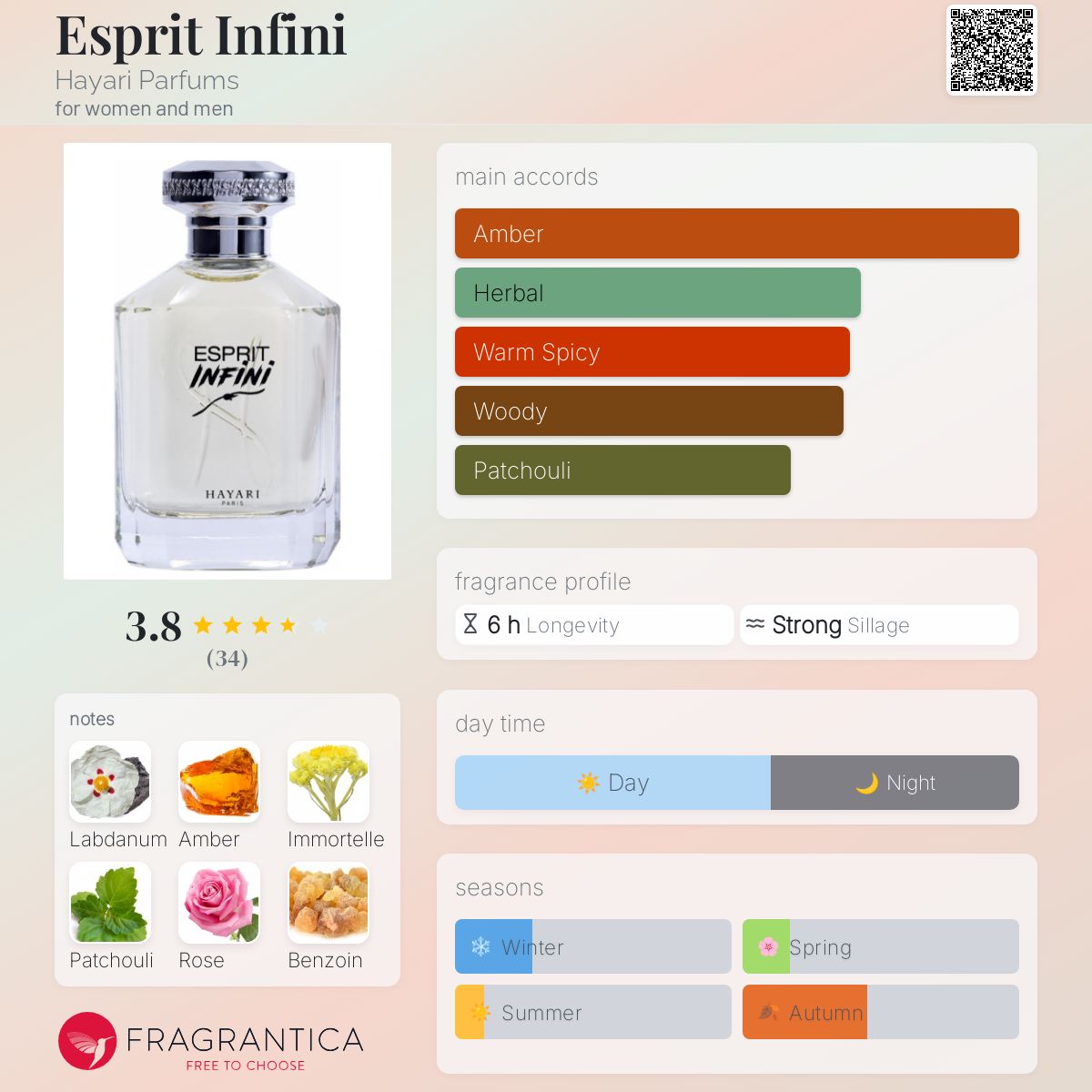 تصویر عطر اسپریت اینفینی هایاری پرفیومز