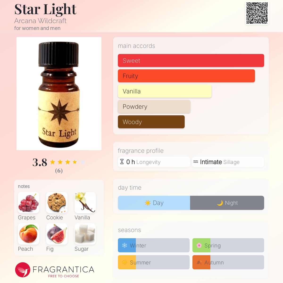 تصویر عطر استار لایت آرکانا وایلدکرافت