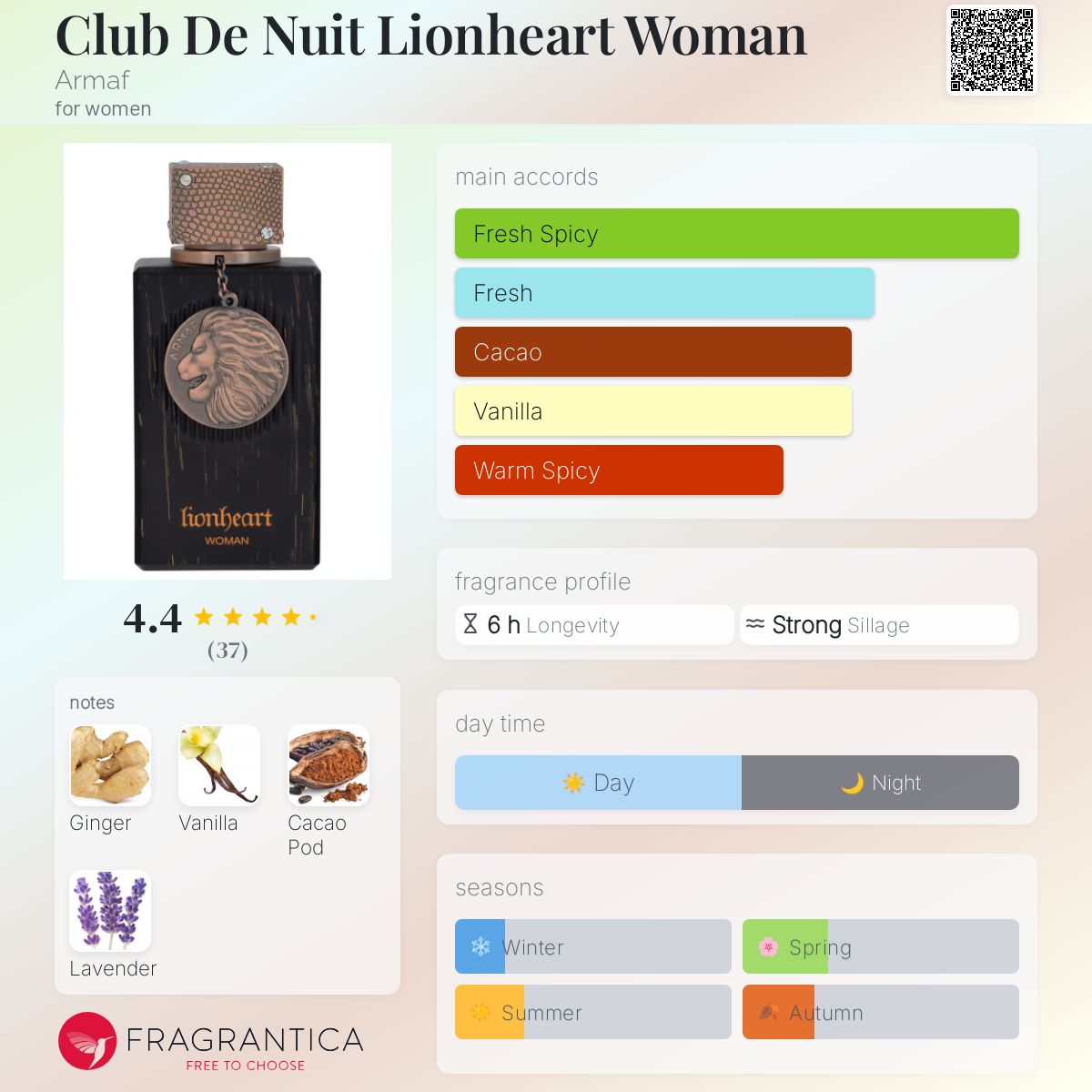 تصویر عطر کلاب د نویت لیونهارت وومن آرماف