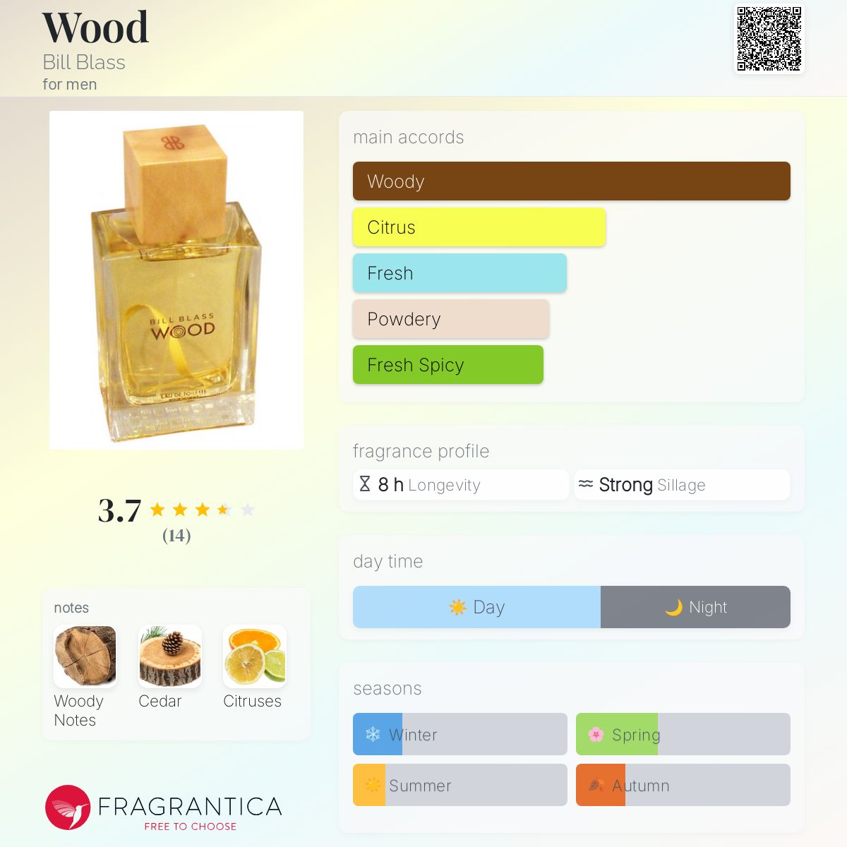 تصویر عطر وود بیل بلَس