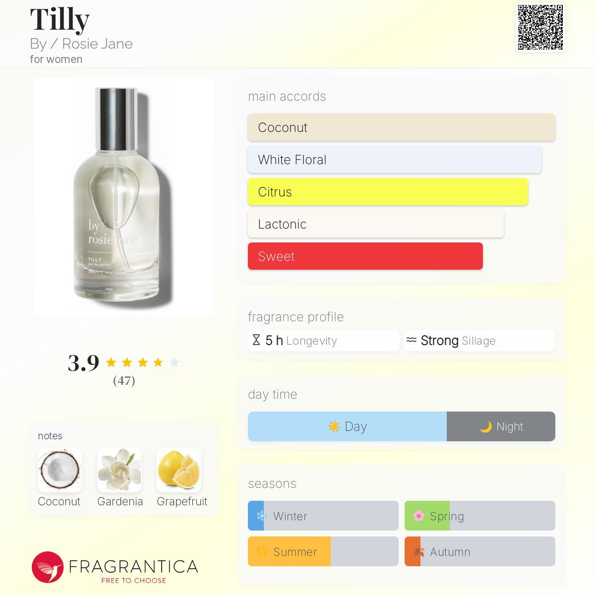 تصویر عطر تیلی بای / روزی جین