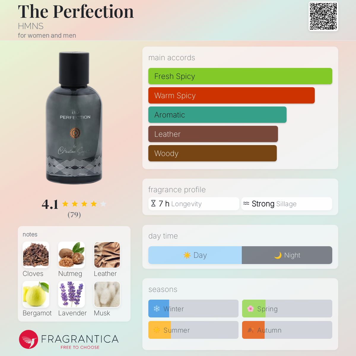 تصویر عطر د پرفکشن اچ‌ام‌ان‌اس