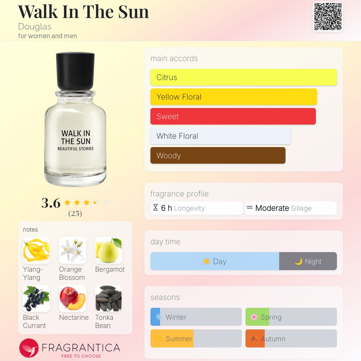 تصویر عطر واک این د سان داگلاس