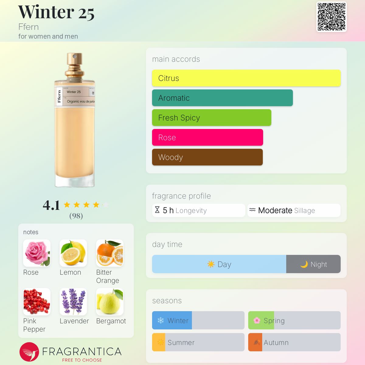 تصویر عطر وینتر ۲۵ فرن