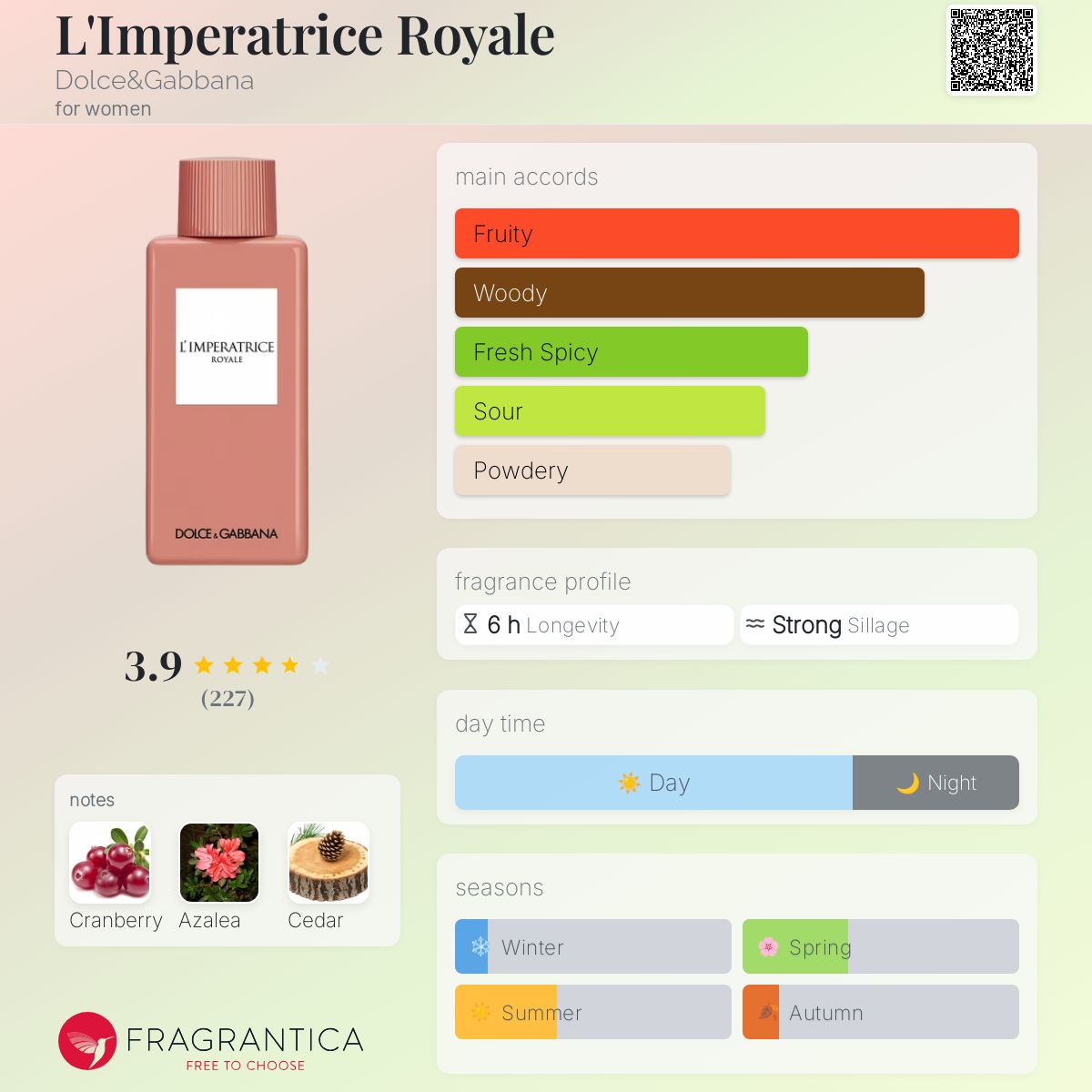 تصویر عطر لامپراتریس رویال دولچه اند گابانا