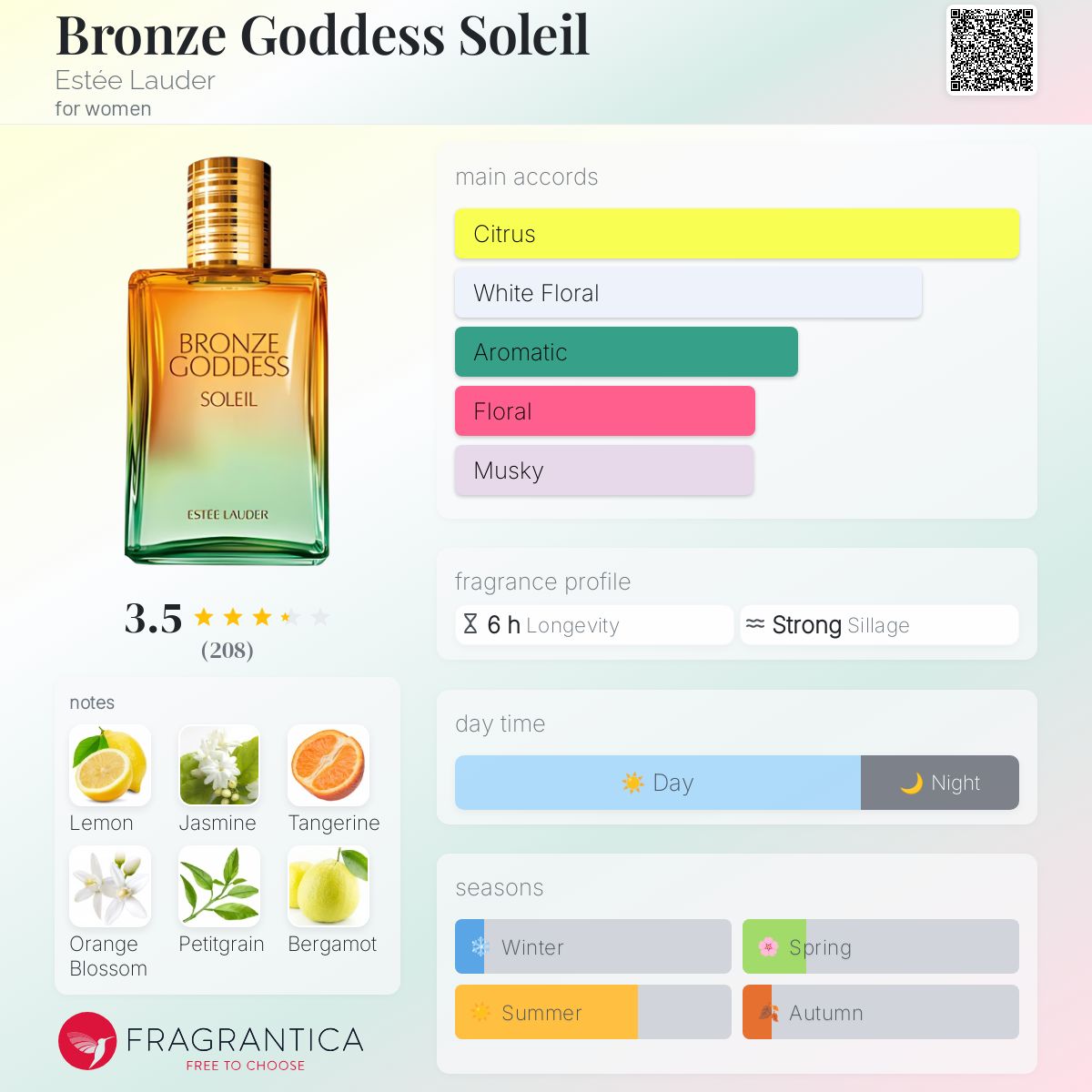 تصویر عطر برانز گادس سولی استی لودر