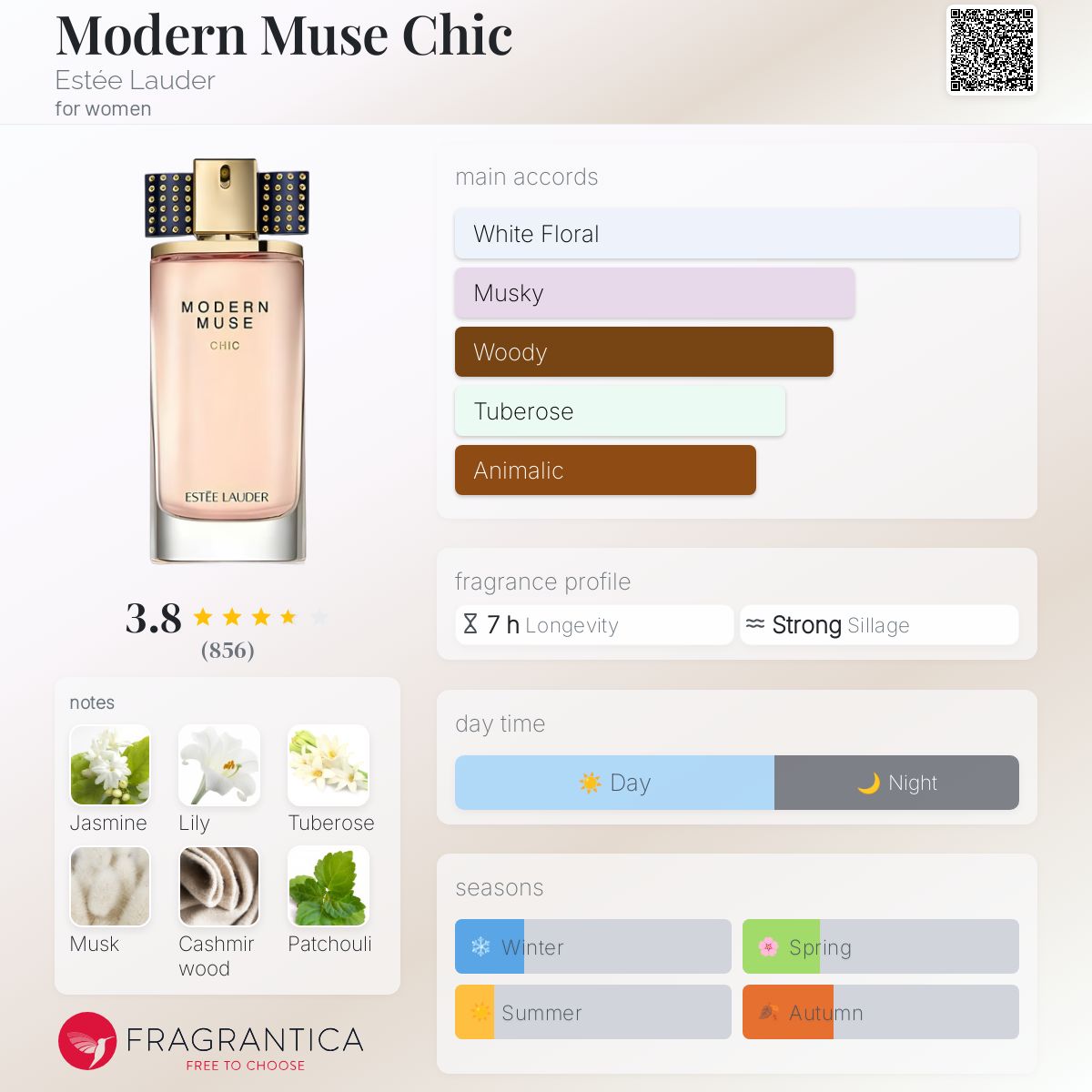 تصویر عطر مودرن میوز شیک استی لودر