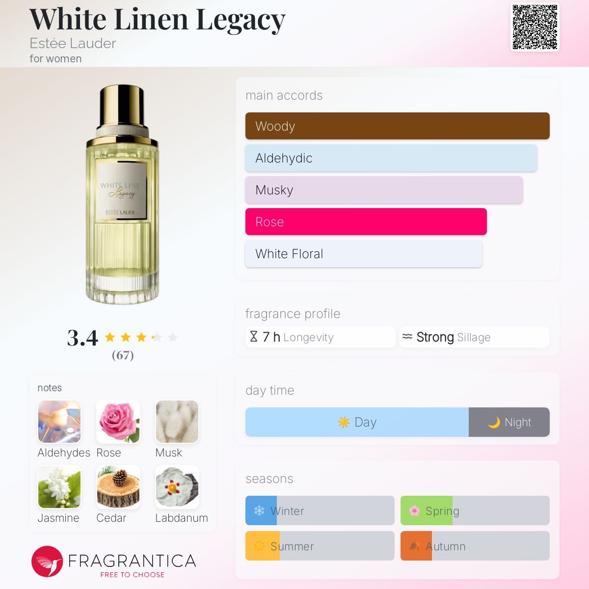 تصویر عطر وایت لینن لِگِسی استی لودر