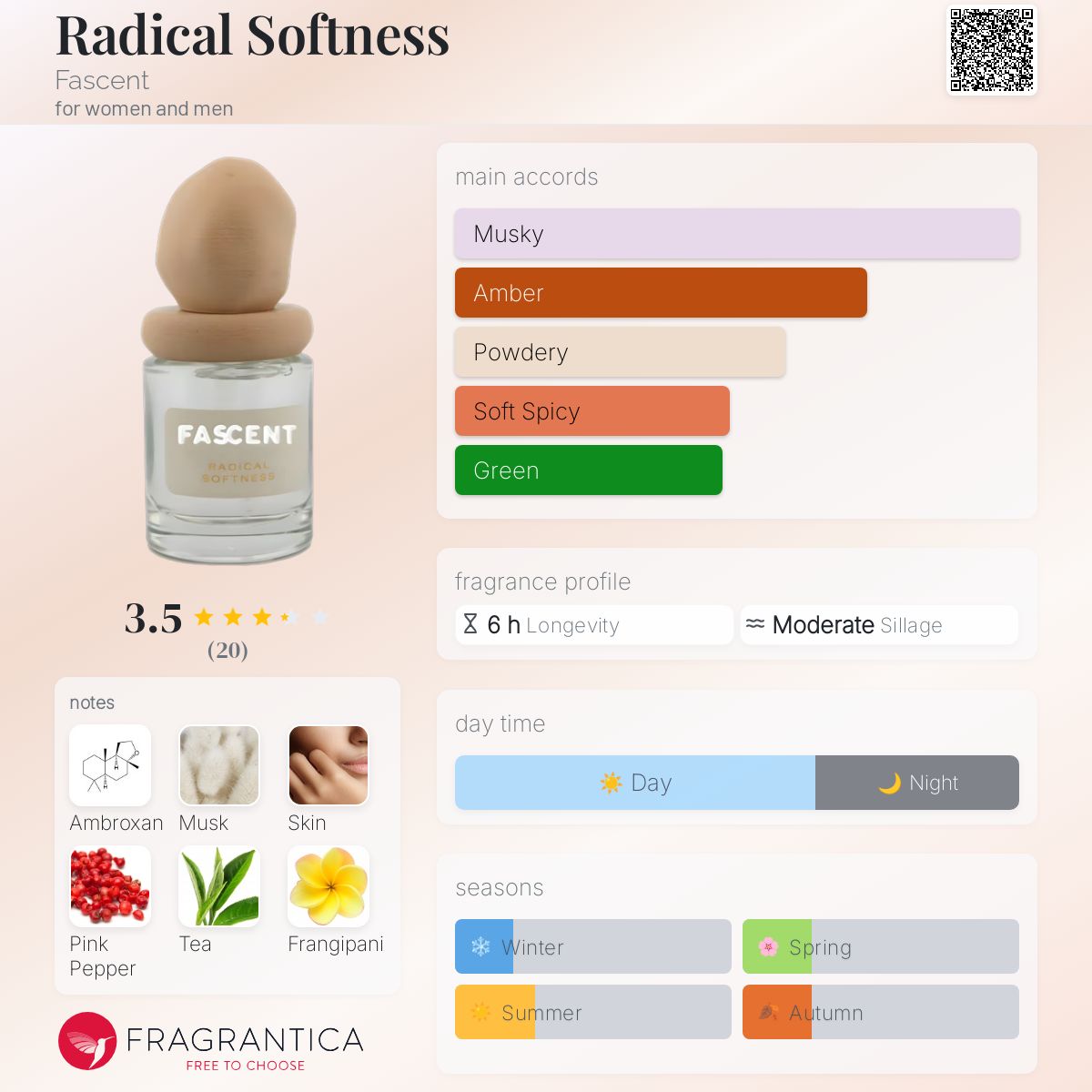 تصویر عطر ردیکال سافتنس فسنت