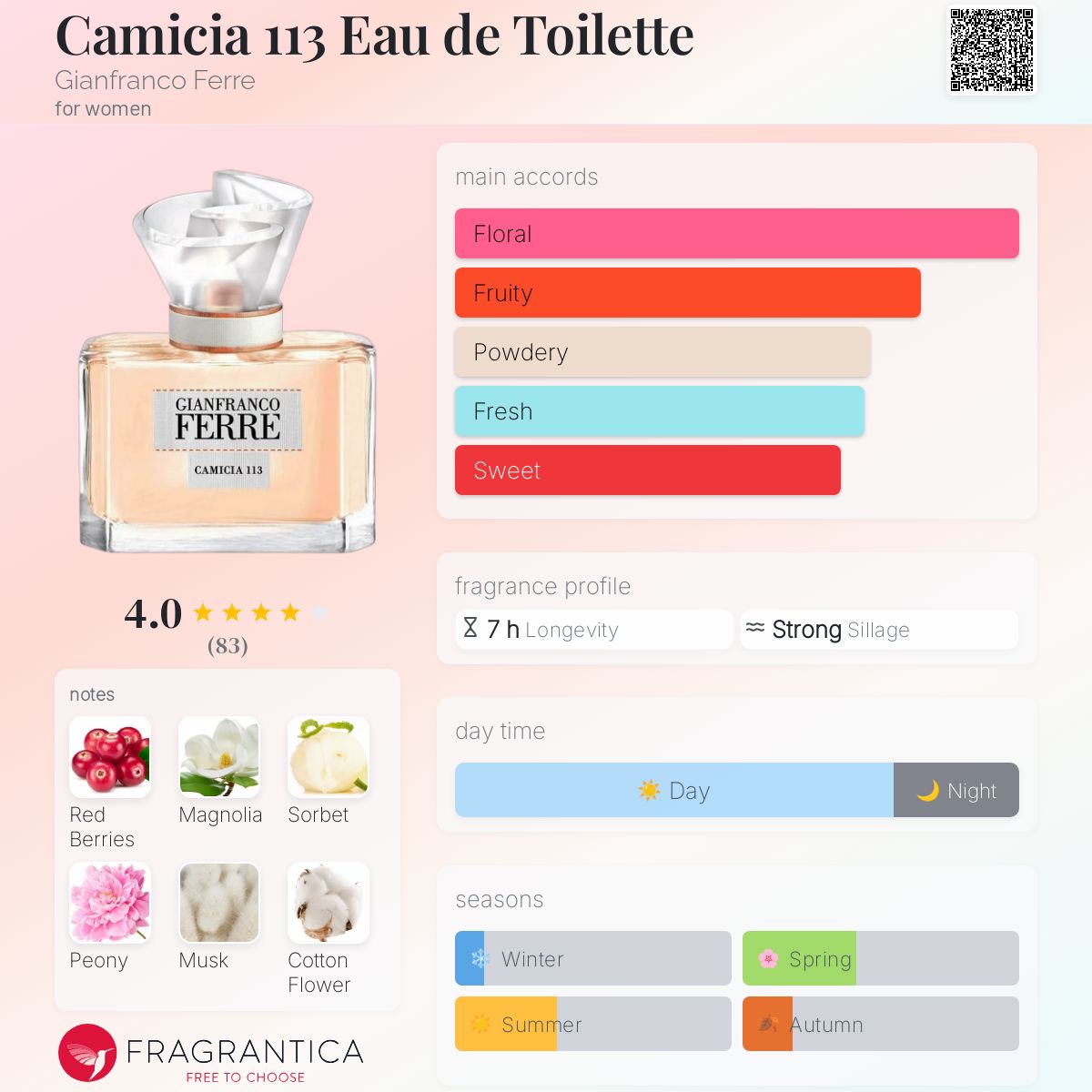 تصویر عطر کمیچا ۱۱۳ او دو تویلت جانفرانکو فره