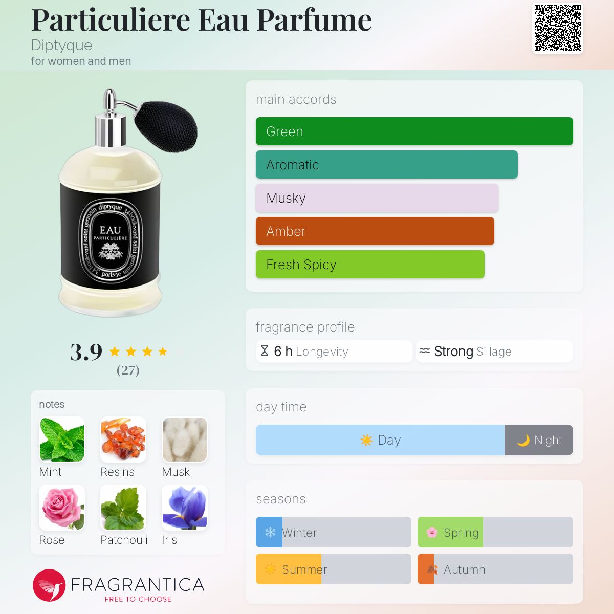 تصویر عطر پارتیکولیر او پارفوم دیپتیک
