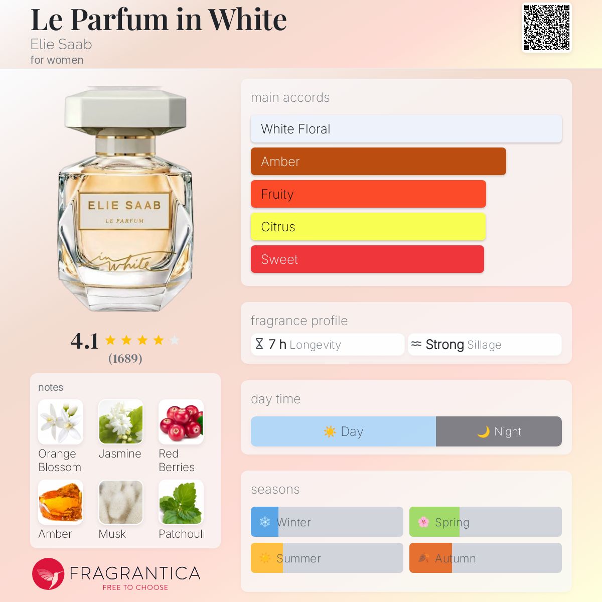 تصویر عطر له پرفیوم این وایت الی صعب
