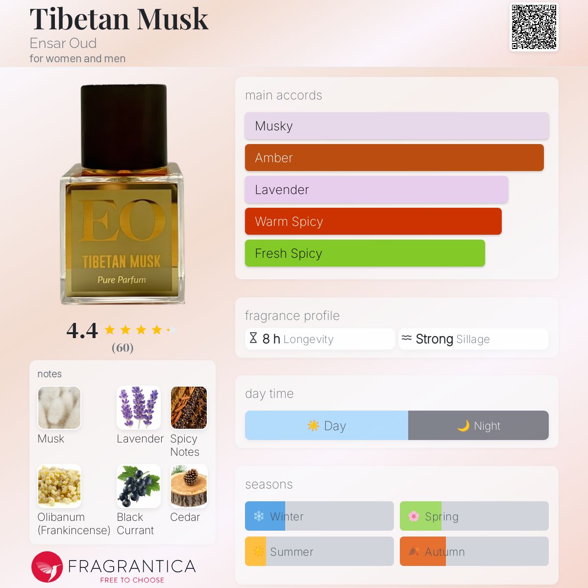 تصویر عطر تیبتن ماسک انصار عود