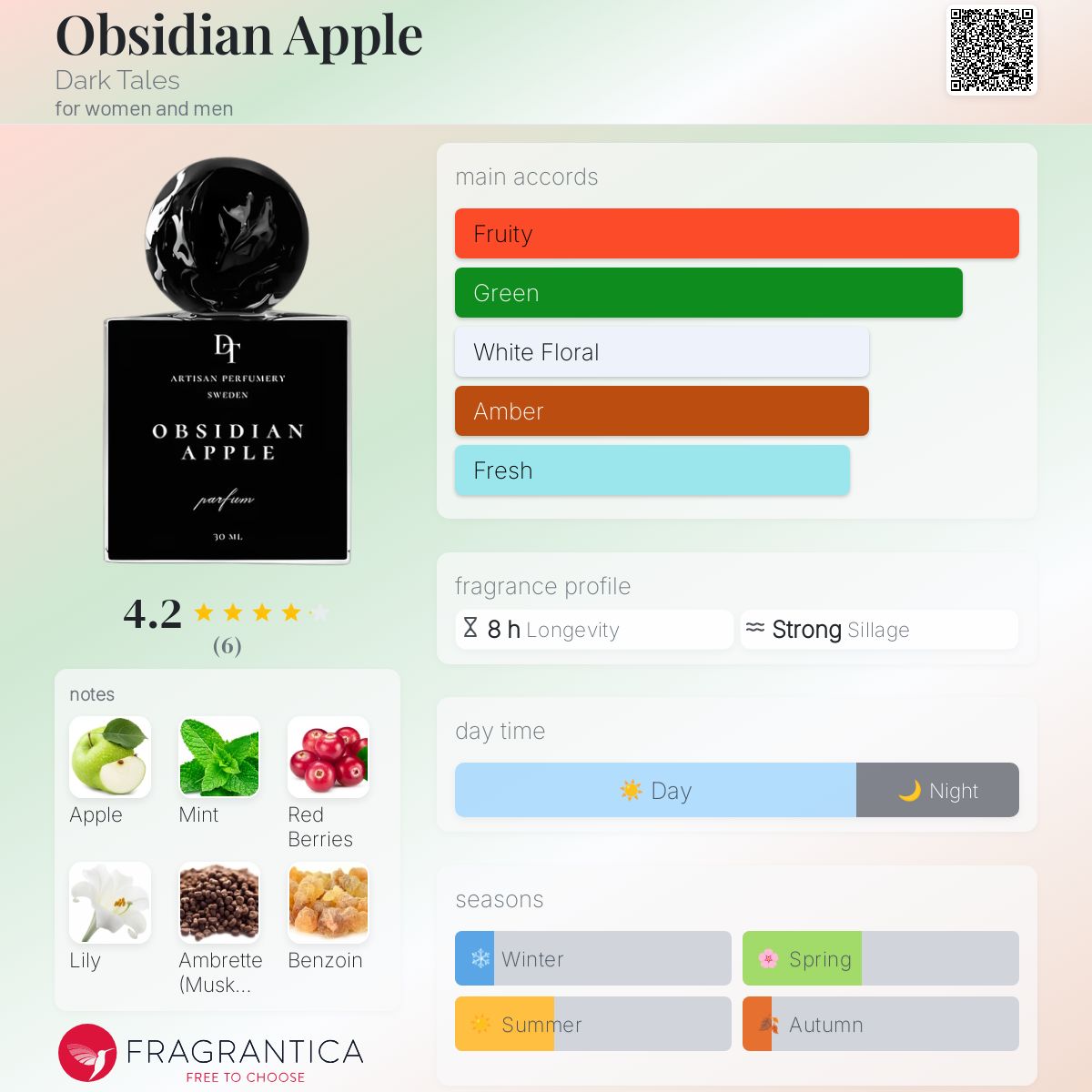 تصویر عطر ابسیدین اپل دارک تیلز
