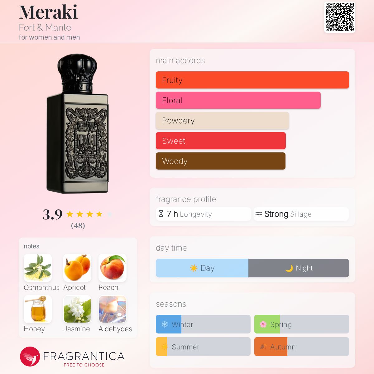 تصویر عطر مرآکی فورت اند مانل