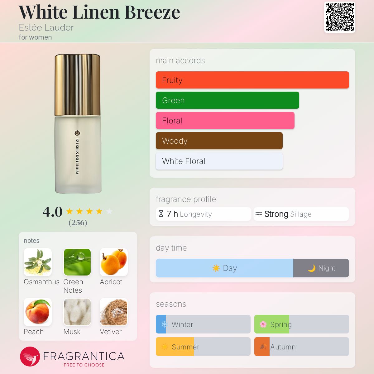 تصویر عطر وایت لینن بریز استی لودر