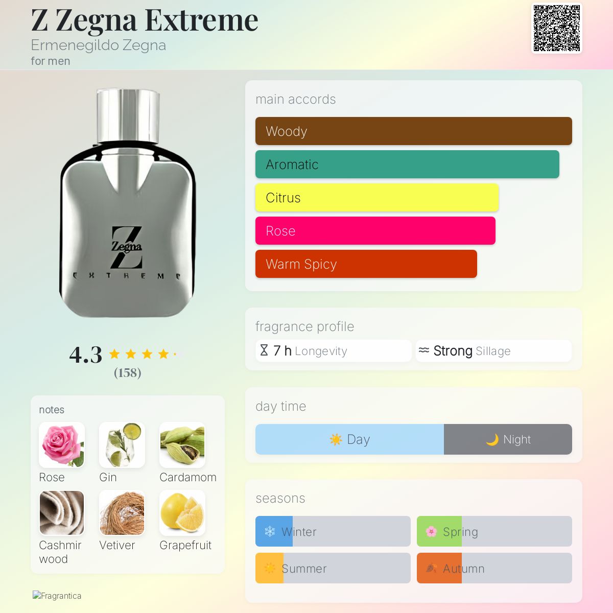 تصویر عطر زی زگنا اکستریم ارمنجیلدو زنیا