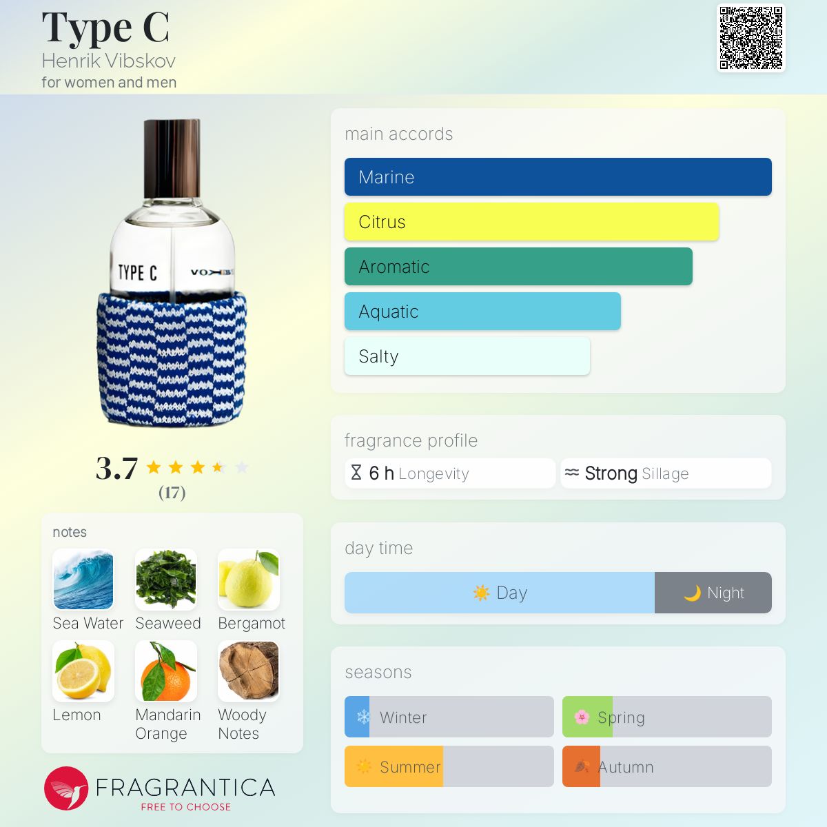 تصویر عطر تایپ سی هِنریک ویبسکوو