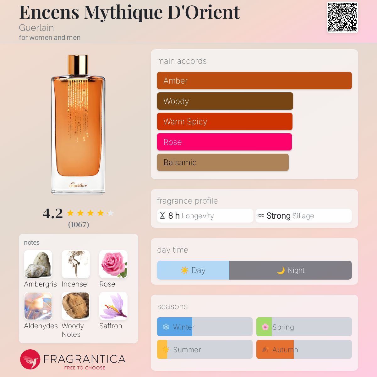 تصویر عطر انسانس میتیک دی اورینت گرلن