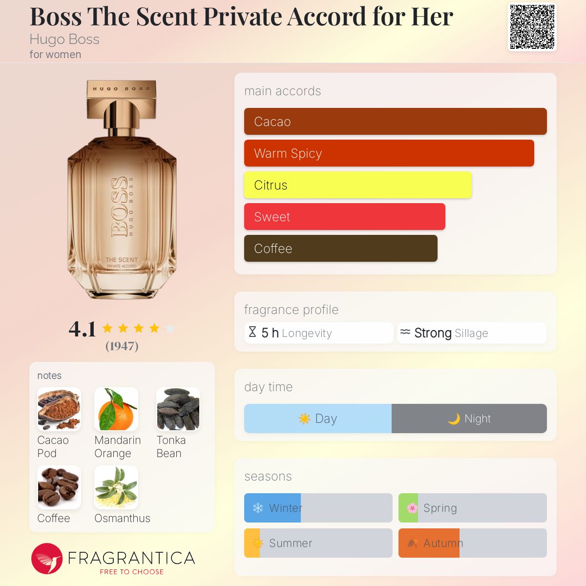 تصویر عطر باس د سنت پرایوت اکرود فور هر هوگو باس