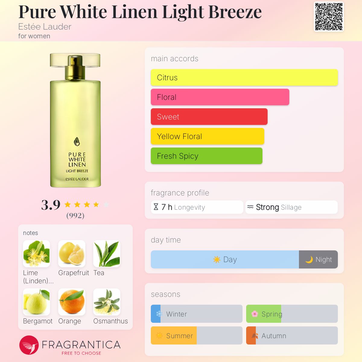 تصویر عطر پیور وایت لینن لایت بریز استی لودر