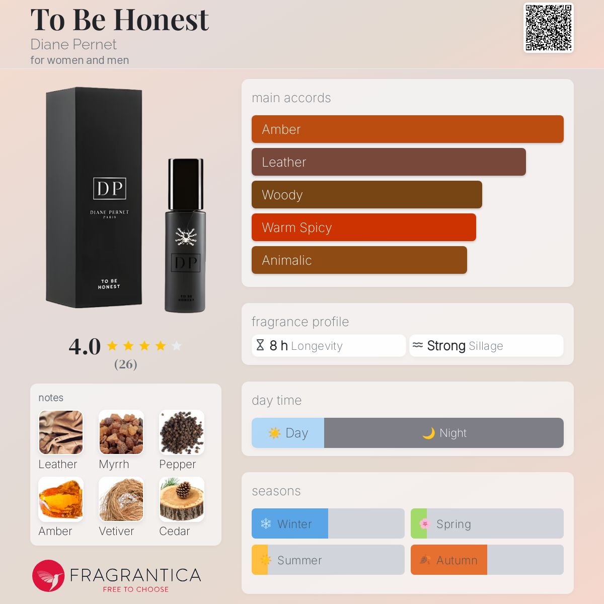 تصویر عطر توبی آنست دایان پرنت