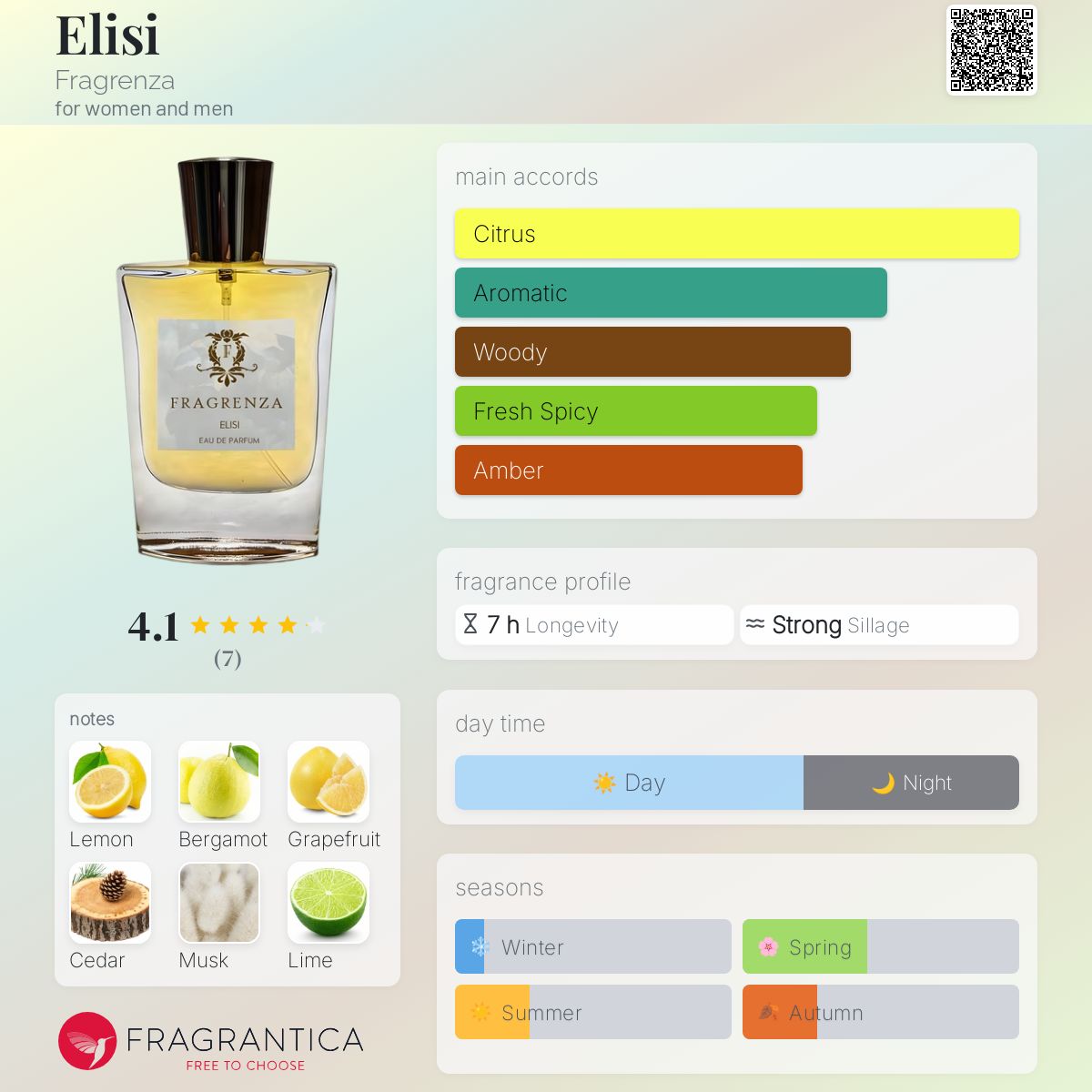 تصویر عطر الِیسی فراگرنزا